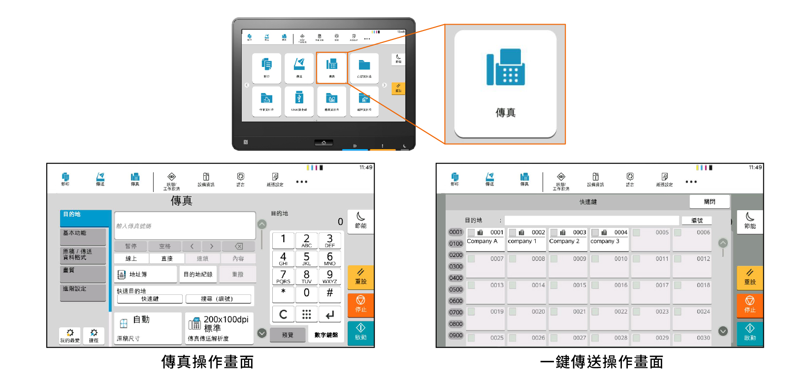 Intuitive operation screen