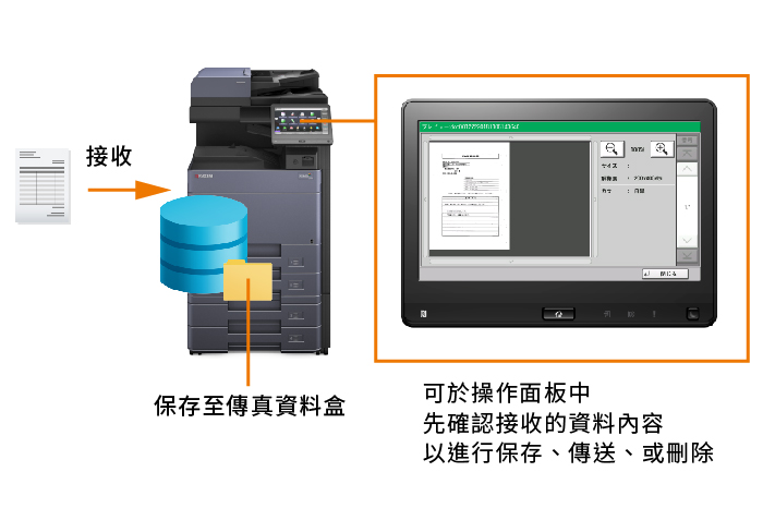 Prevent wasteful output of unwanted faxes