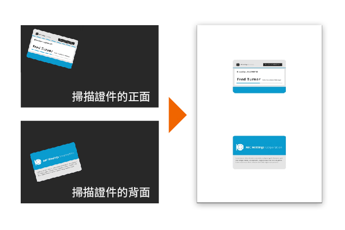 ID card copying with tilt correction