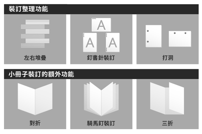 Comprehensive finishing features