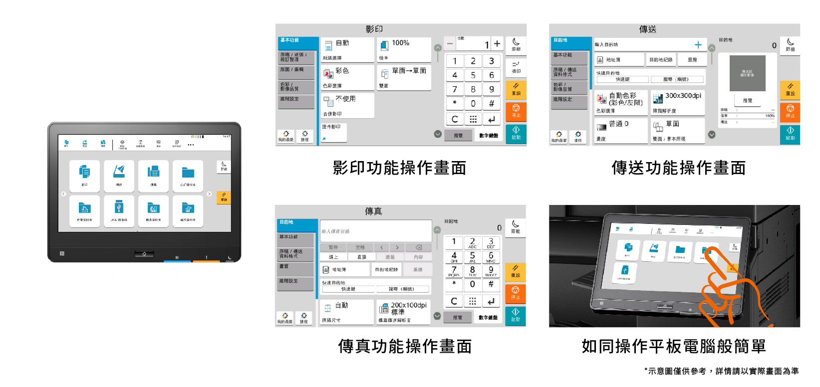 A new design touch panel that is simple and easy to operate