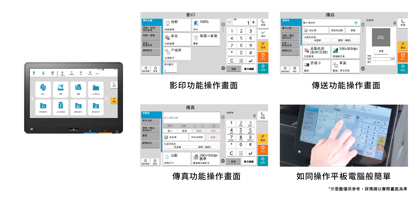 全新設計的操作介面