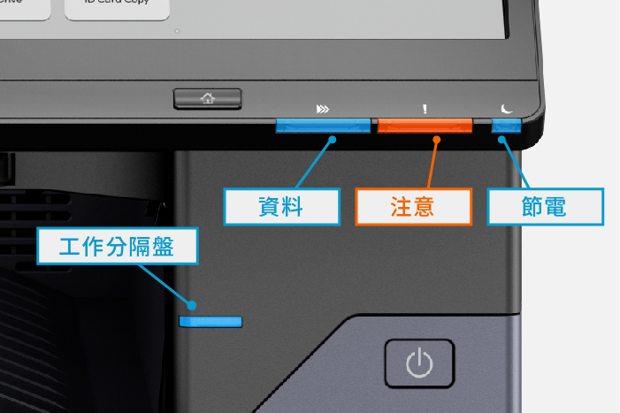 訊息通知與警示