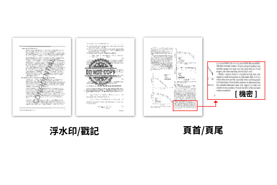 Automatic Detection for Preventive Measures