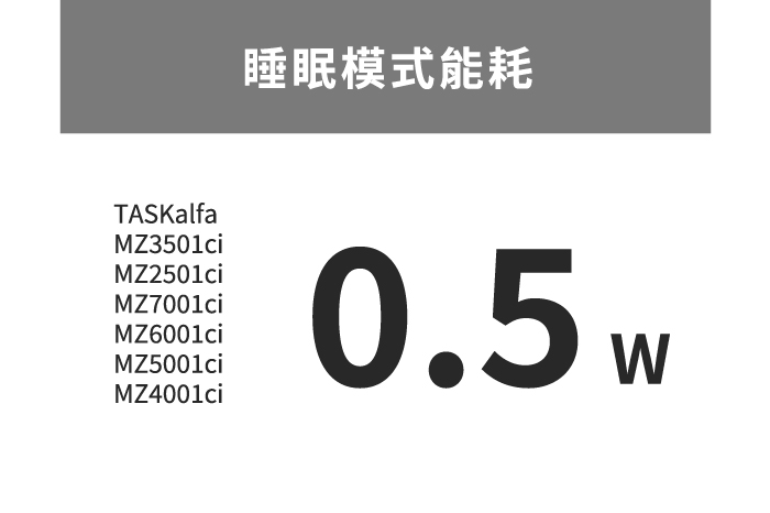 Minimize standby power consumption