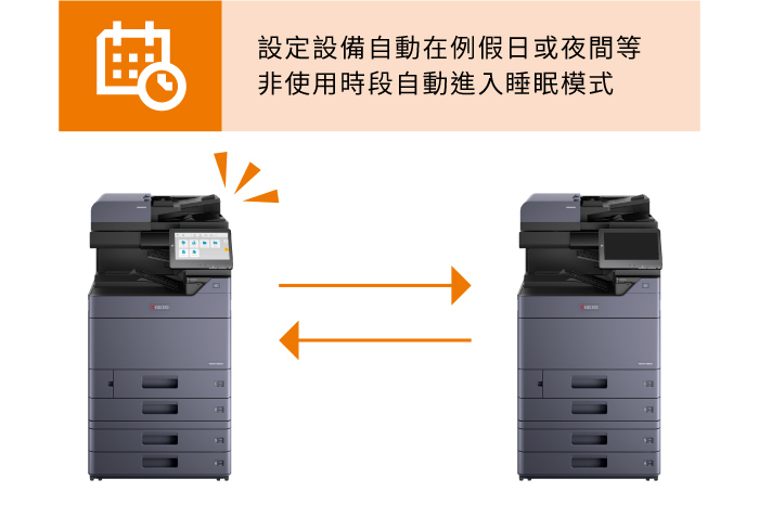 Setting ON/OFF timing by weekly timer