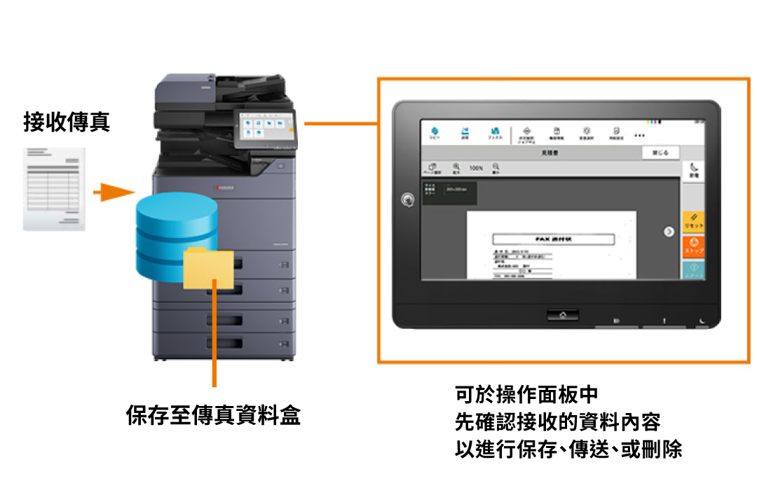 Avoiding the production of superfluous junk faxes.