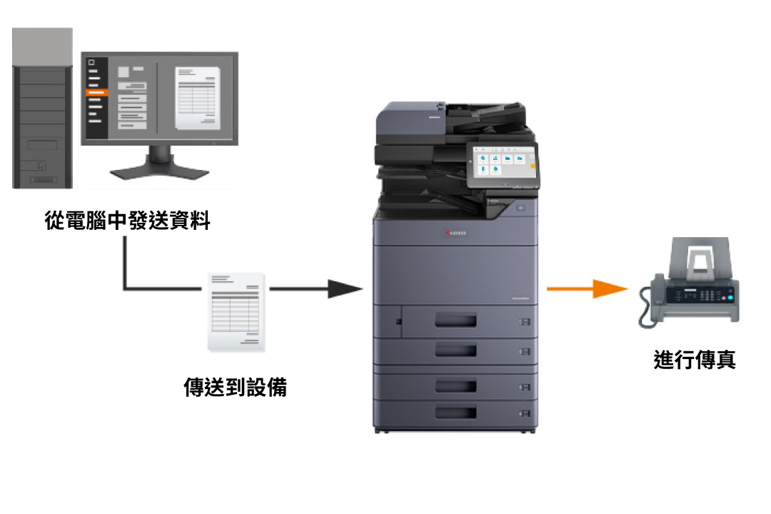 Fax documents directly from your computer