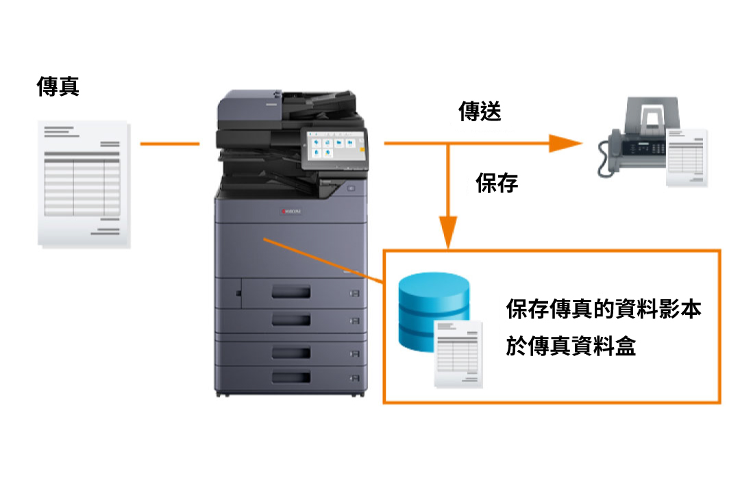 Preserve data while sending fax documents