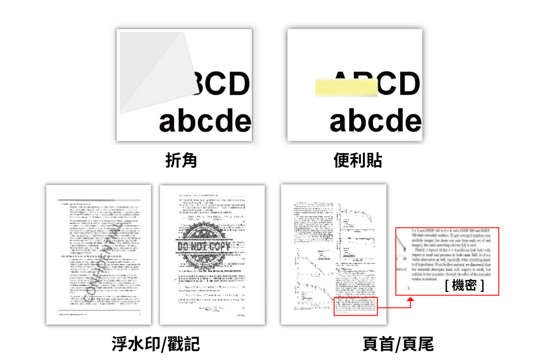 AI streamlines document digitization.