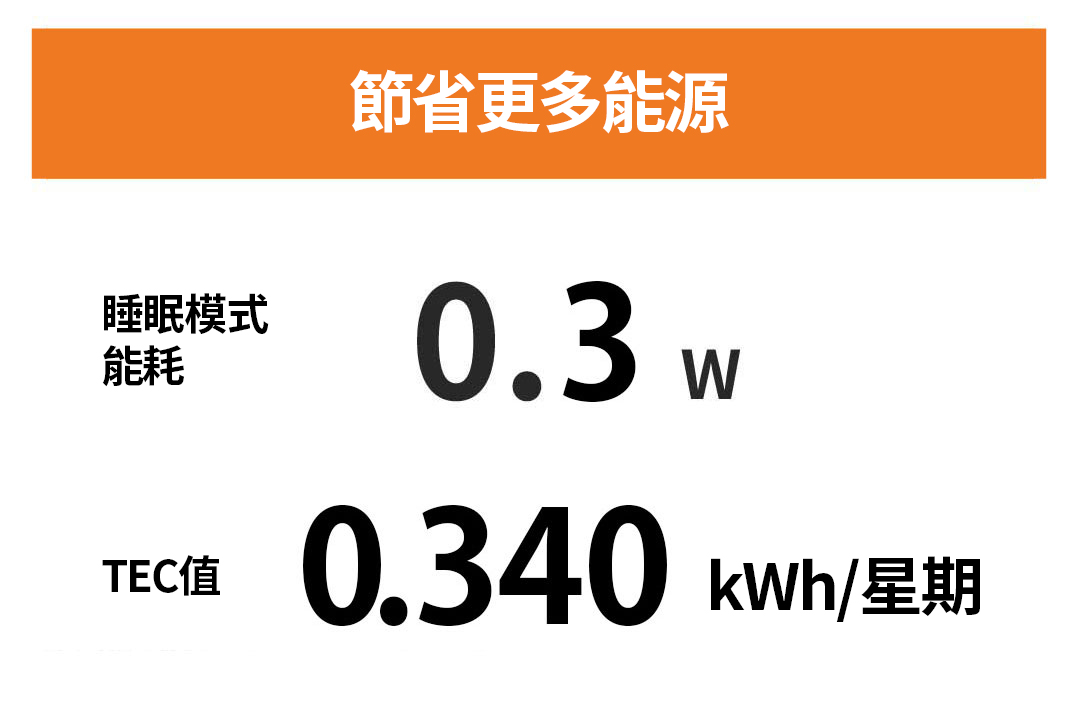 Minimize standby power consumption