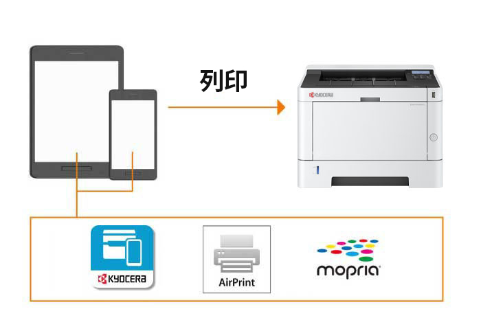 Printing using a mobile printing application