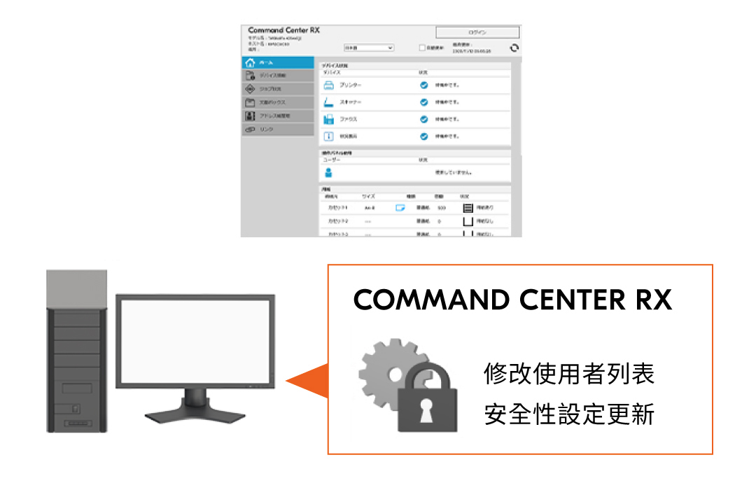 Collectively manage device status and usage on the network.