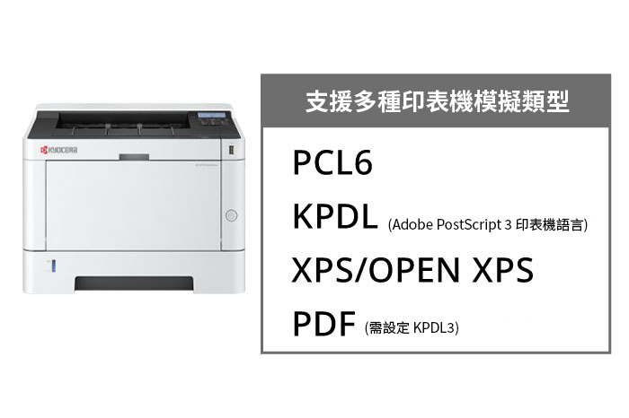 Core printing through multi-emulation