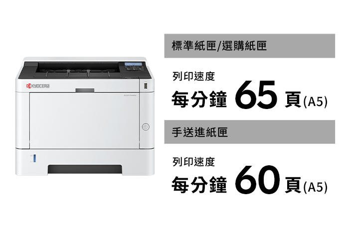 Increased efficiency for A5 landscape printing