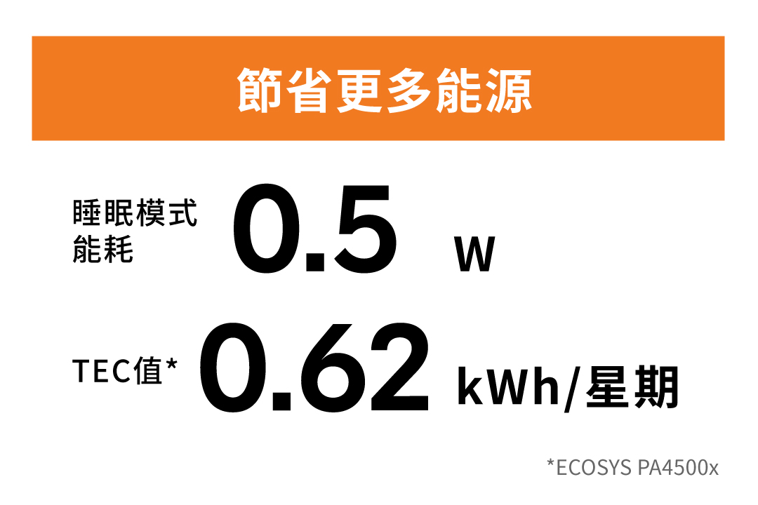 Minimize standby power consumption and TEC values