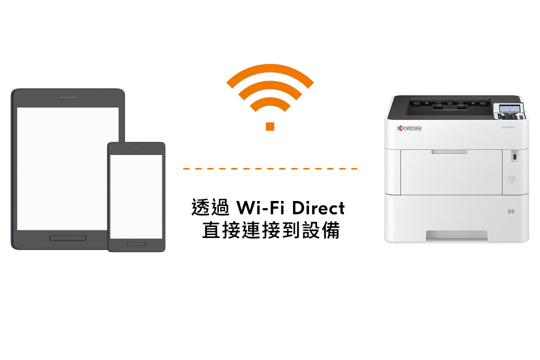 Direct connection with a computer or mobile device