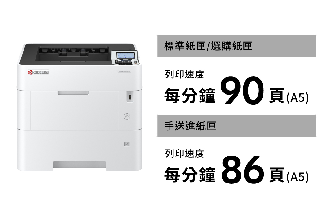 High productivity of A5 landscape printing