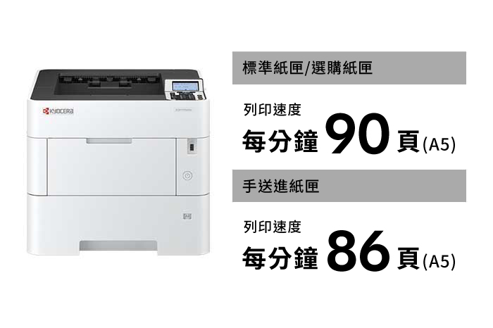 High productivity of A5 landscape printing
