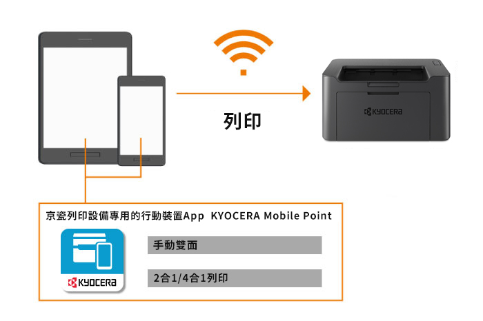 在行動裝置上進行無線列印