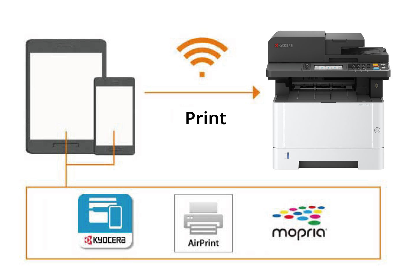 Print from mobile print app