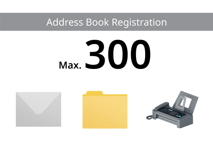 This device can serve as a standalone fax machine with a maximum 300-entry address book.