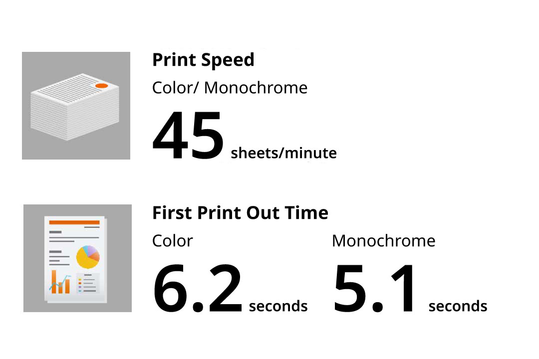 Faster printing and improved productivity